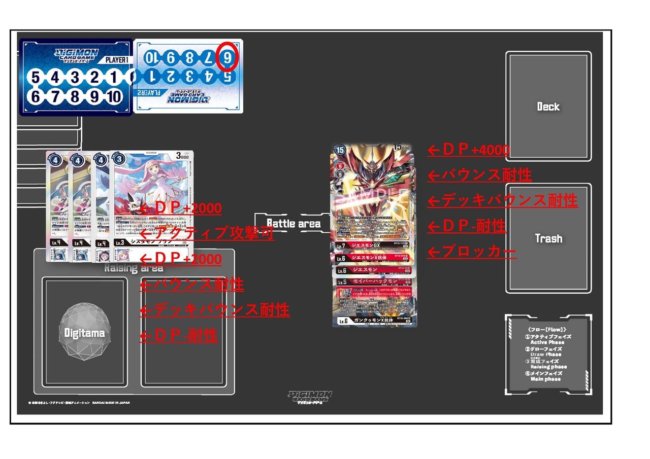 デジカデッキ紹介 BT10環境 「ジエスGX」これから直面する課題 デジカデッキ紹介 BT10環境 「ジエスGX」これから直面する課題