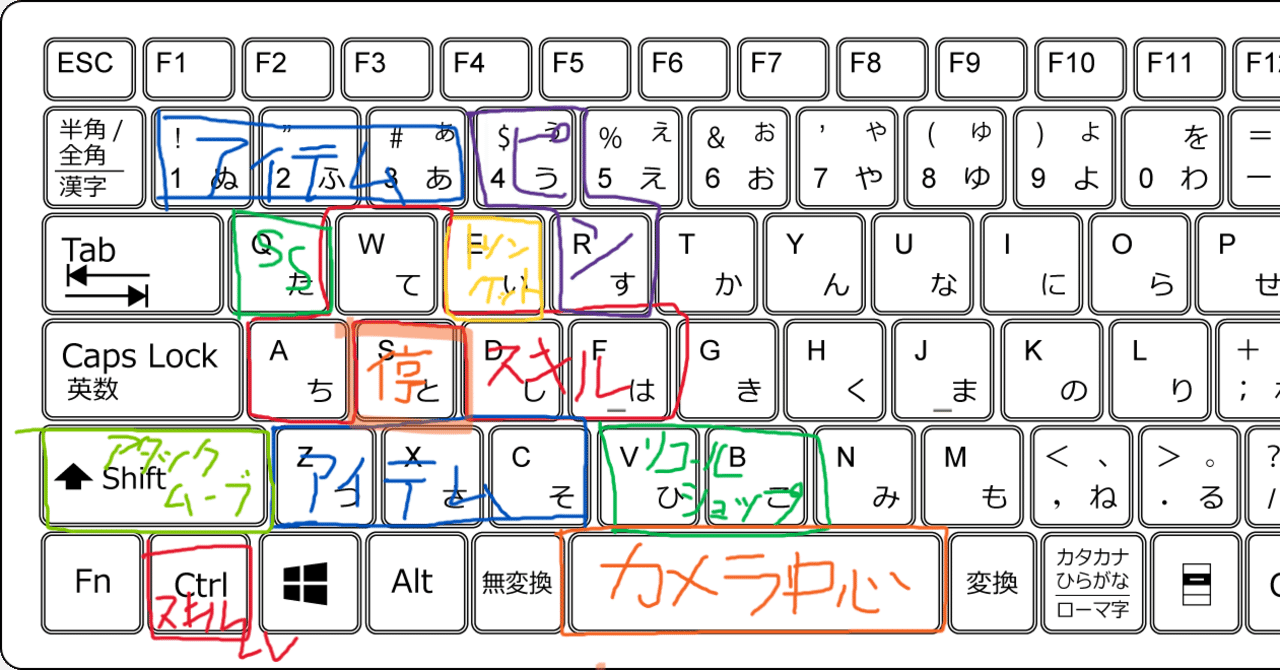 ぼくのかんがえたさいきょうのlolキーバインド Nogmog Note