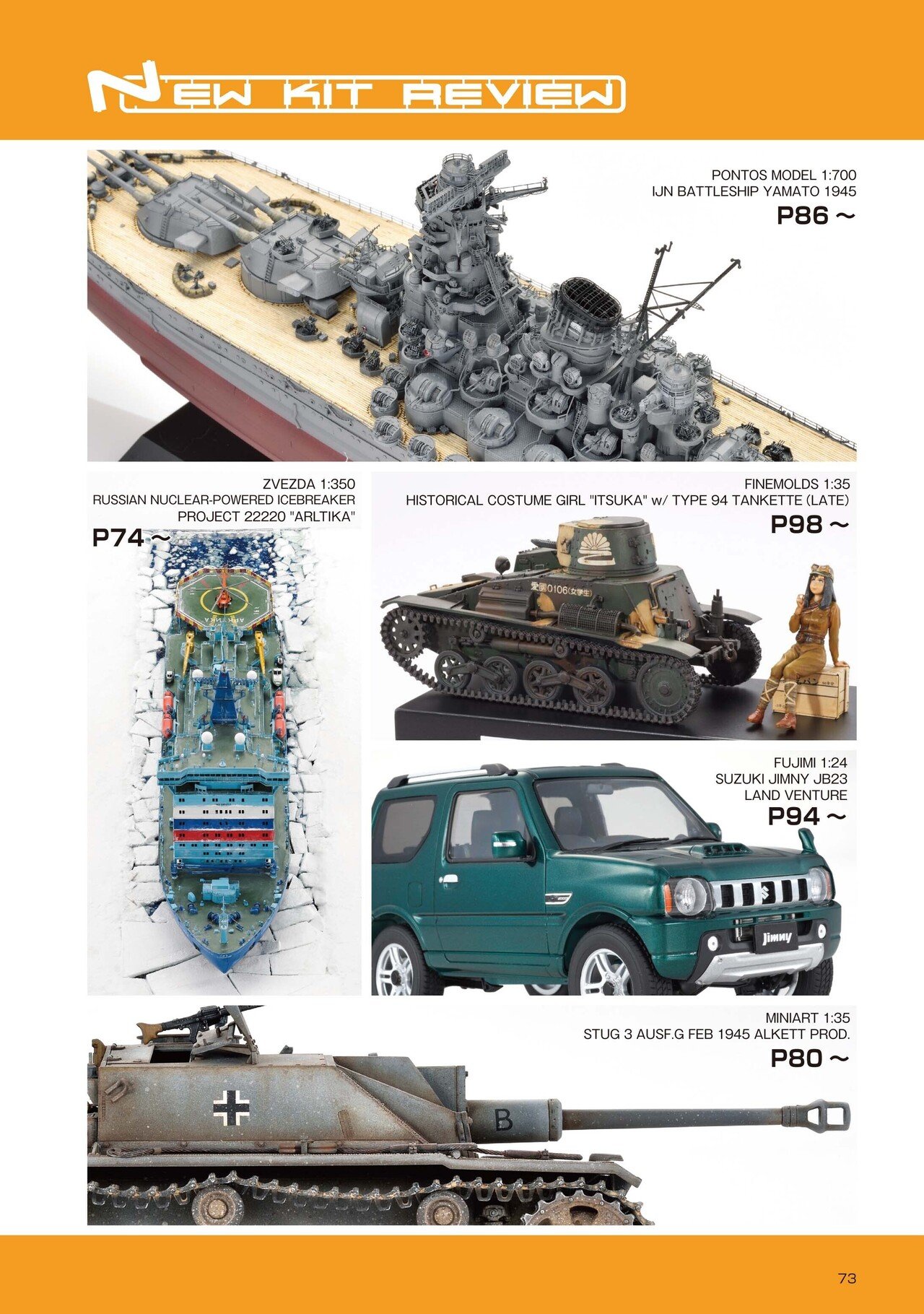 戦艦同士の”ミッドウェー海戦｜モデルアート公式