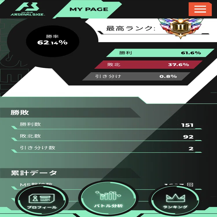 アーセナルベース]中立の支援者なしでビギニングカップ3連覇！意識した