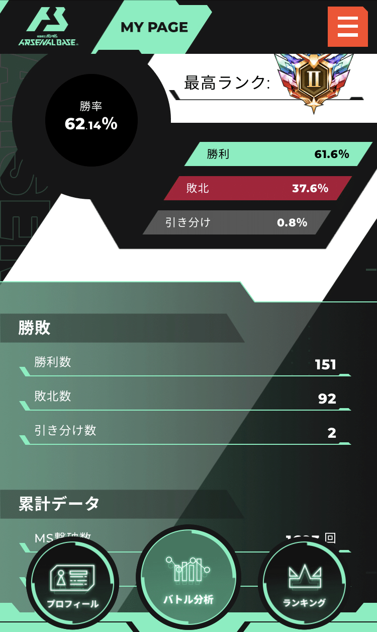 アーセナルベース]中立の支援者なしでビギニングカップ3連覇！意識した
