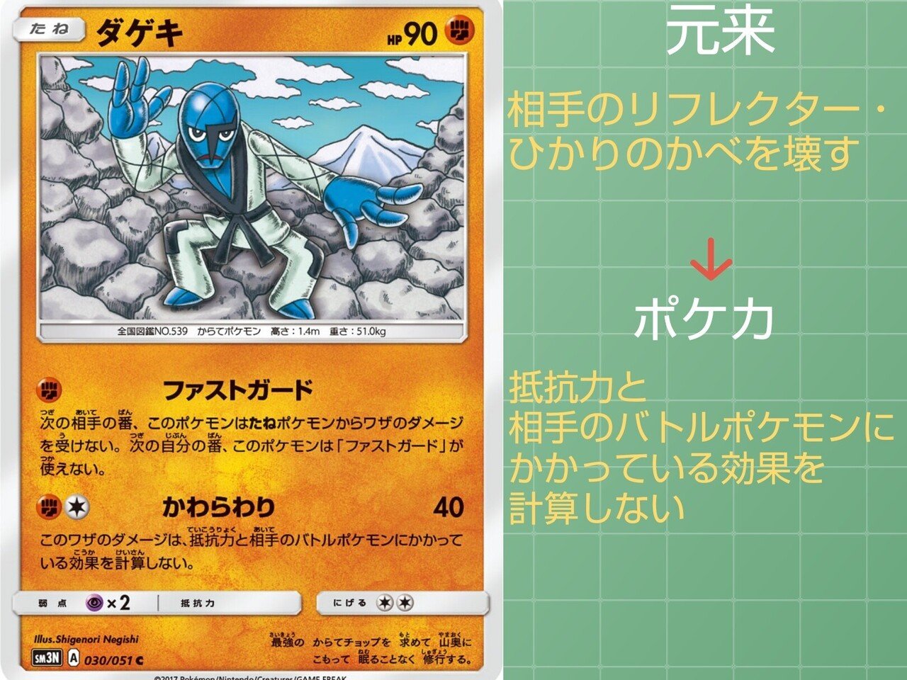 本編の技 ポケカではどうなっている かくとうタイプ編 リユルン Note