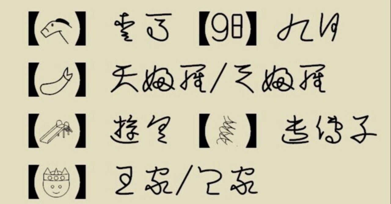 変体仮名による草書体の代用表記 Qvarie Note 変体仮名による草書体の代用表記 Qvarie Note