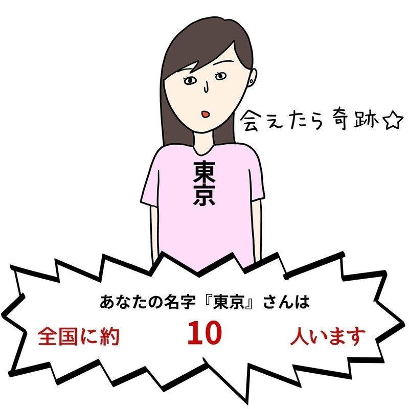 47都道府県の名字 どの県がレアか調べてみた カナエナカ Note 47都道府県の名字 どの県がレアか調べてみた カナエナカ Note