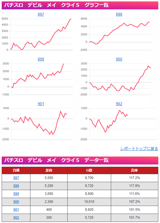 デビルキャプチャ.PNGdebiru