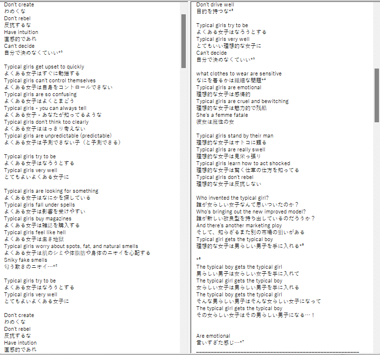 The Slits Typical Girls 自分なりの和訳 Django Note The Slits Typical Girls 自分なりの和訳 Django Note