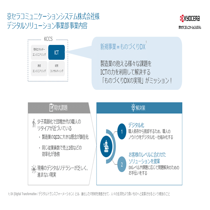 トライアルと効果測定でスライドアウトソーシング導入に成功