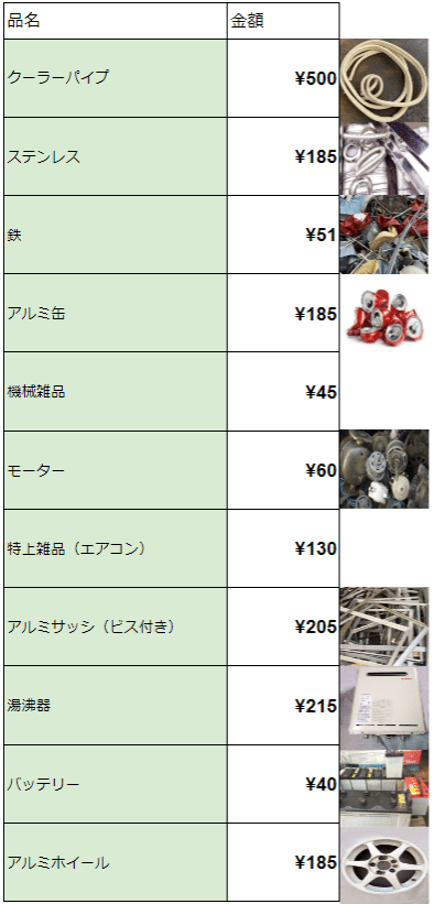 スクリーンショット 2022-05-20 082345