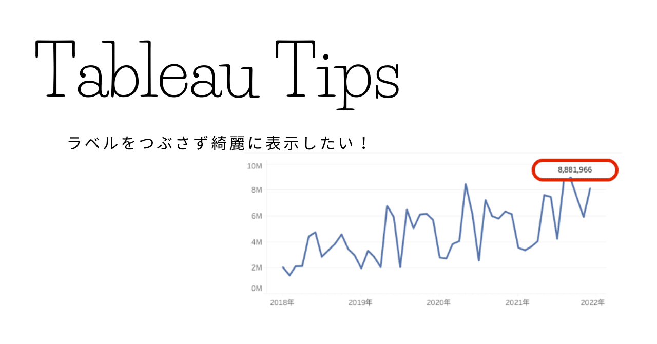 Tableau Tips チャート上部に余白を作り ラベルを綺麗に表示する Tabjo Official Note Tableau Tips チャート上部に余白を作り ラベルを綺麗に表示する Tabjo Official Note