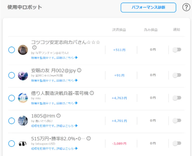 スクリーンショット 2022-05-20 174620 BTC(モデルケース)