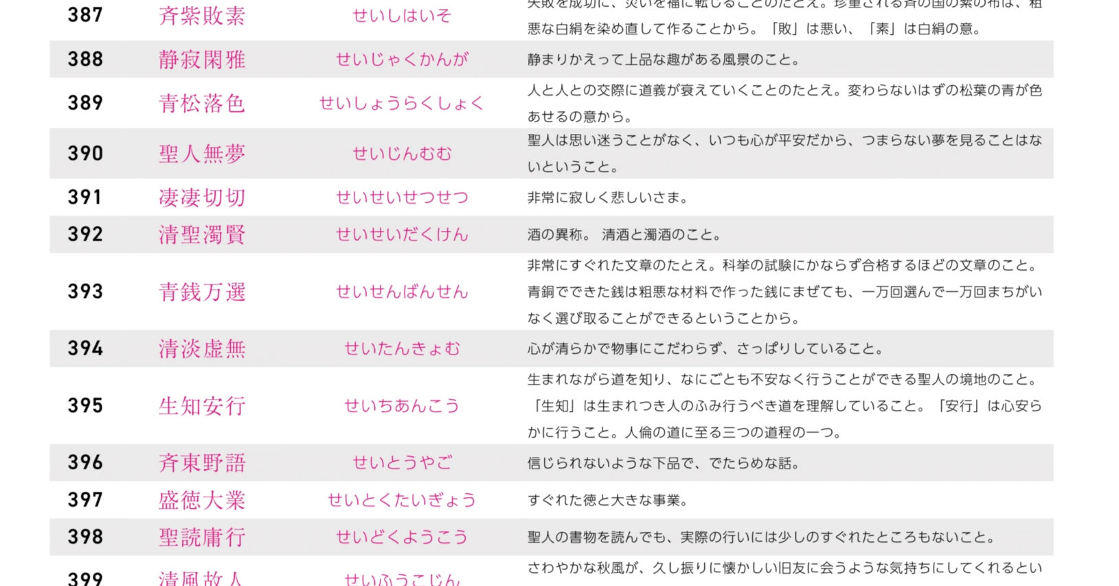 常用四字熟語800意味つきバージョン プレゼントはこちら しゃけ Note 常用四字熟語800意味つきバージョン プレゼントはこちら しゃけ Note