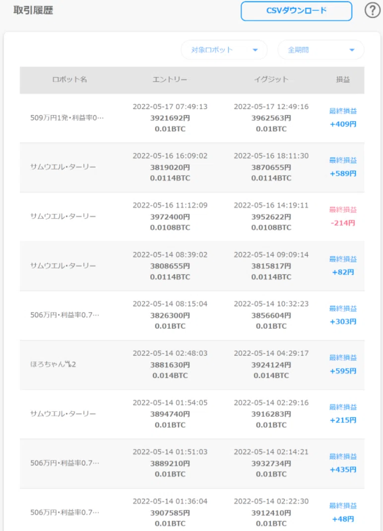 スクリーンショット 2022-05-20 173424 BTC(5)