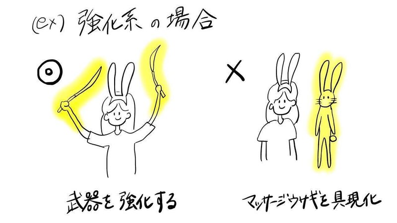 ファン歴12年のol信者が愛を語る うなぴ Note