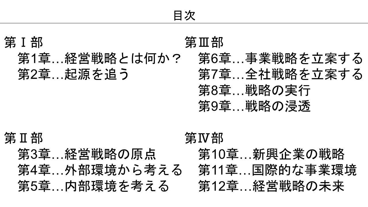 DX(デジタルトランスフォーメーション)経営戦略 | ジェラルド・C