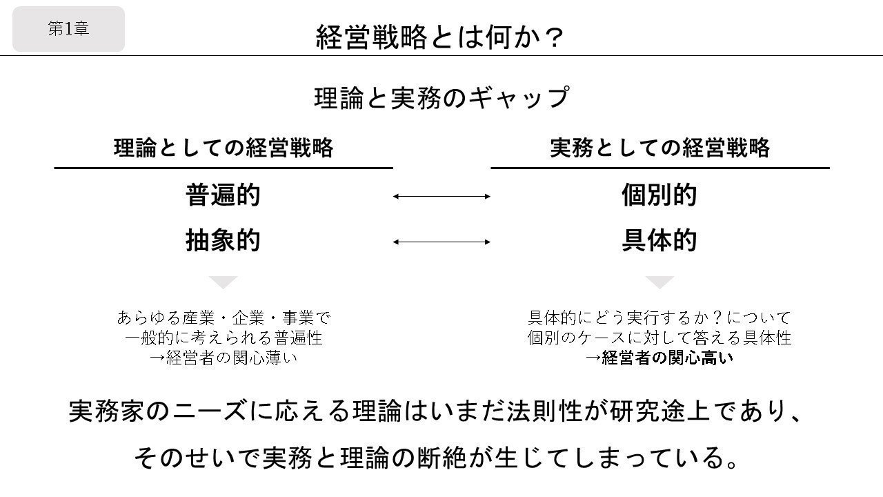 戦略原論、戦略基礎理論・計画・行動の4冊まとめ売り Amazon.co.jp: 戦略原論 : 石津 朋之, 永末 聡, 塚本 勝也, 石津