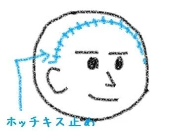 あたま