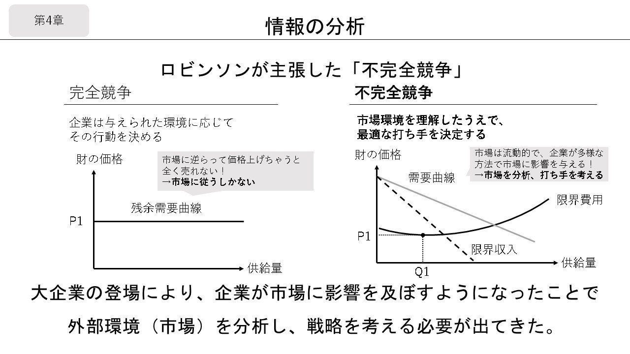 戦略原論、戦略基礎理論・計画・行動の4冊まとめ売り - 語学