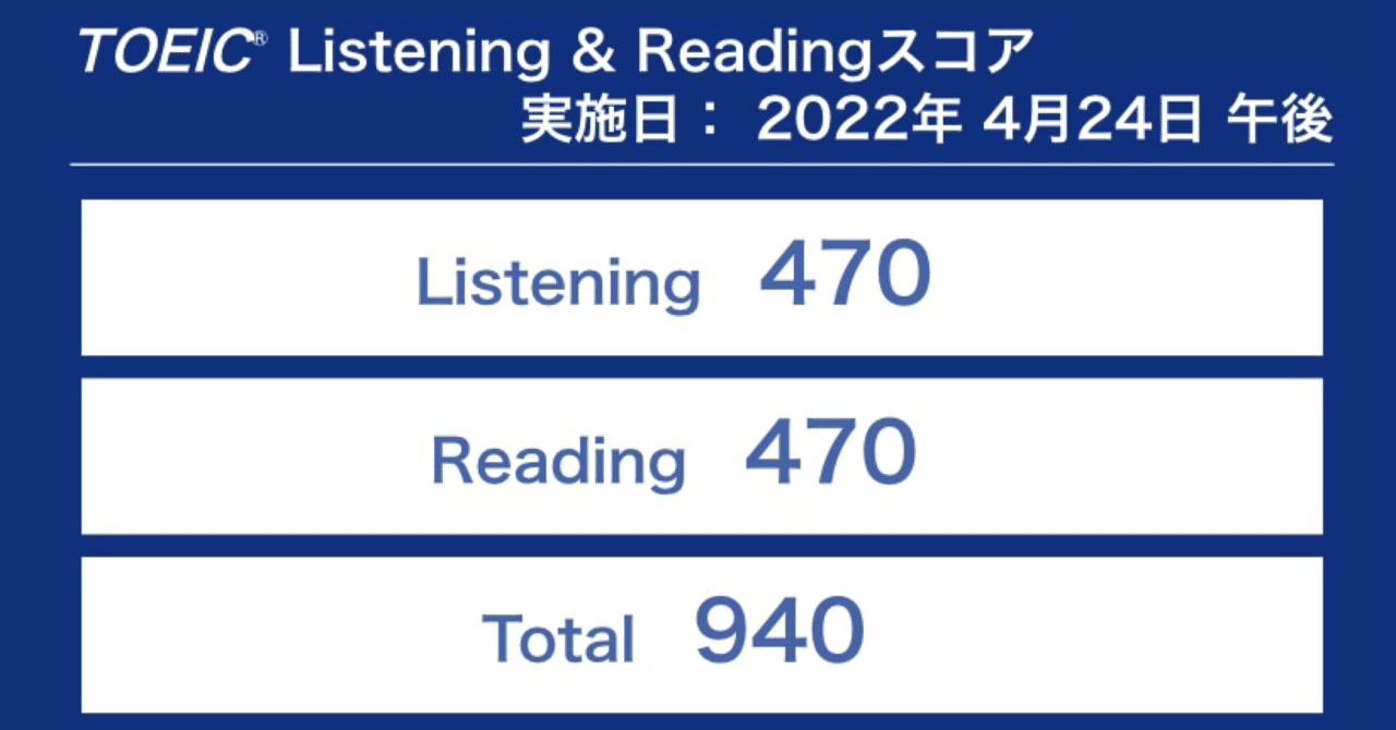 TOEIC750点→940点にかかった費用は？｜エアトラベラー
