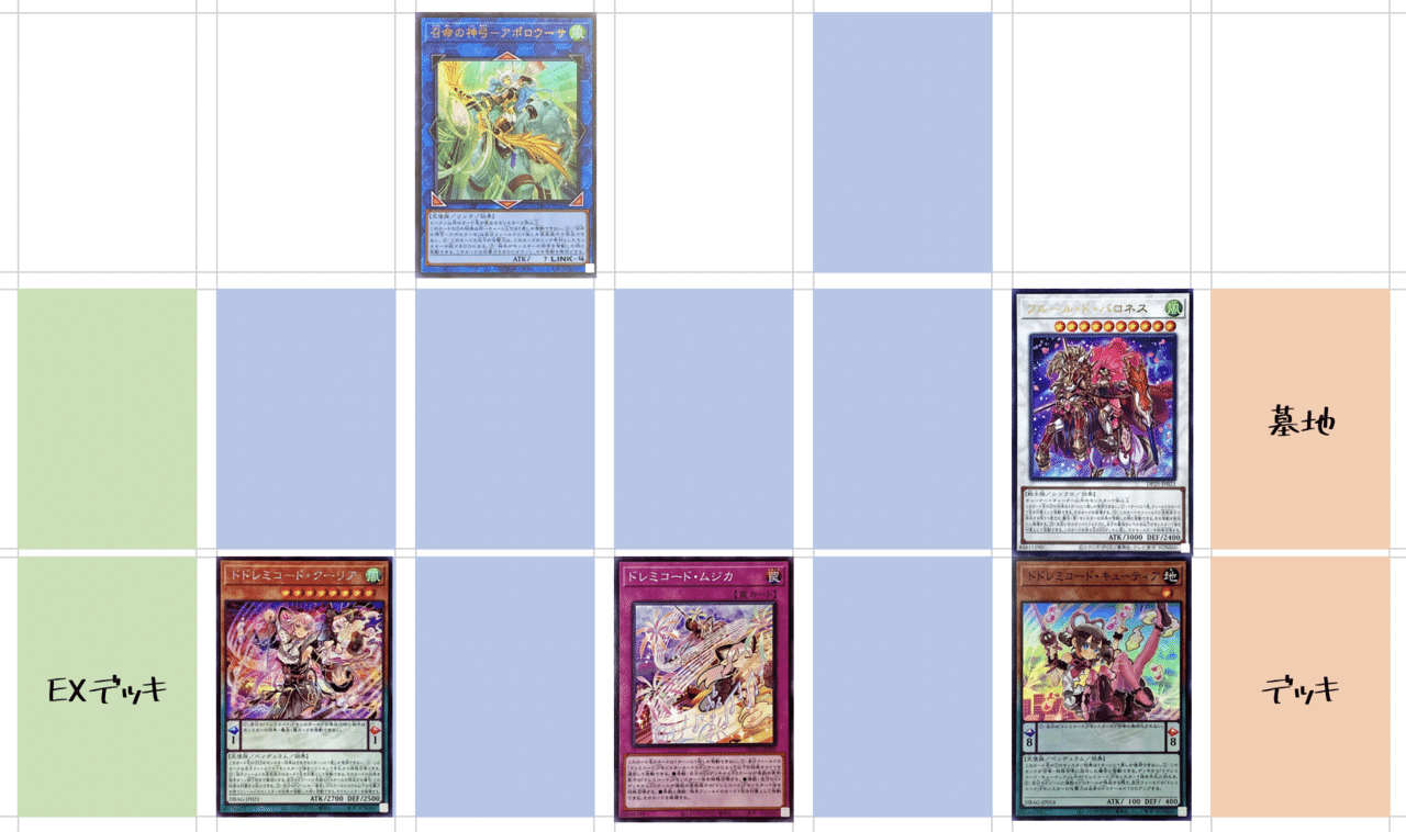 本格構築 ドレミコードデッキ グレーシア キューティア エレガンス