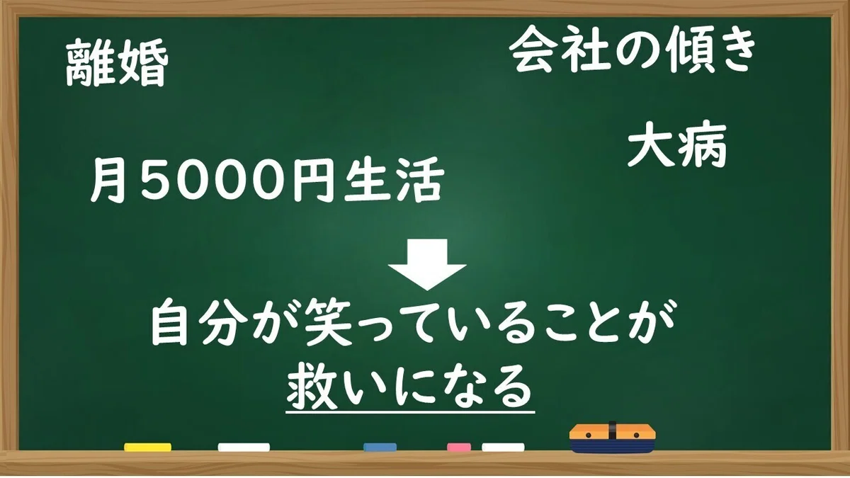 図2