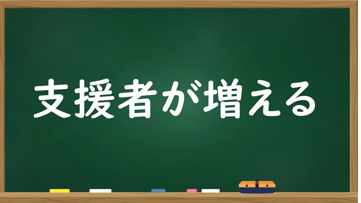 図4