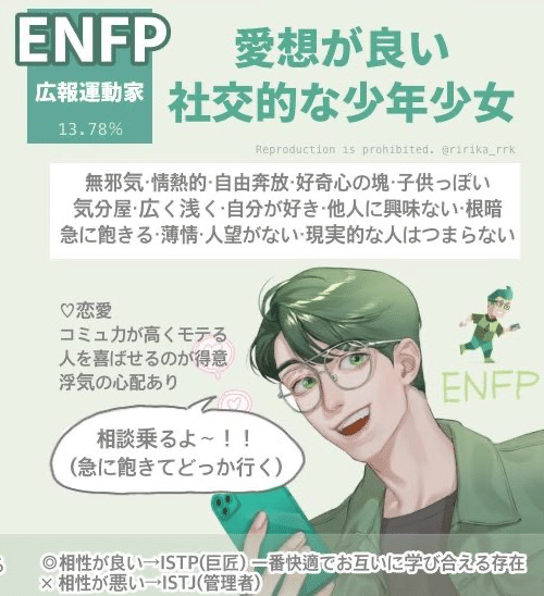 ENFP-T｜Fujicco
