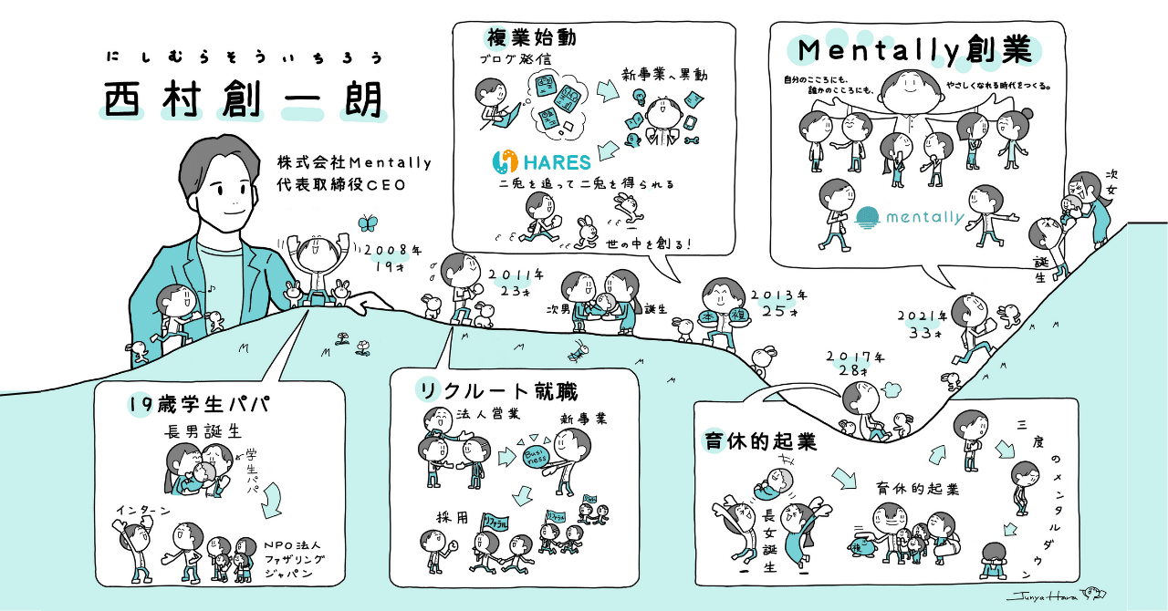 繁栄か衰退か 岐路に立つ日本 | 西村 康稔 |本 | 通販 | Amazon