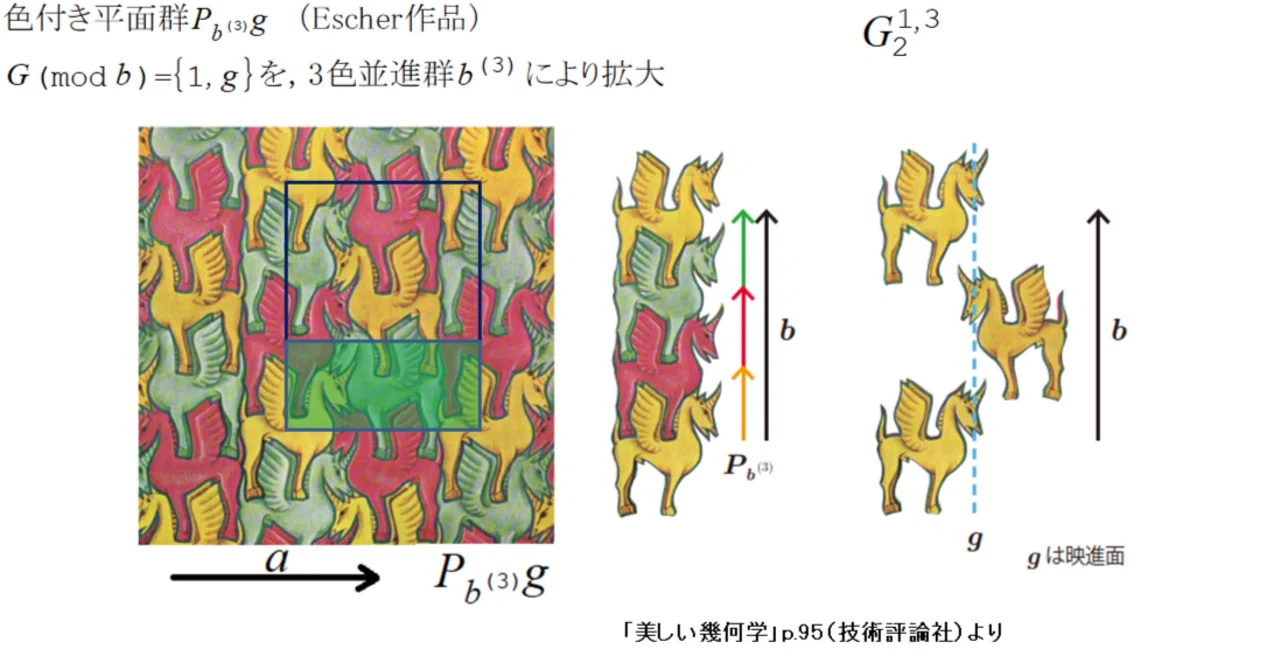 古典図説 取扱説明書｜ヘヴィウェポンユニット31 轟槍鬼十字｜コトブキヤ製品 語学・辞書・学習参考書