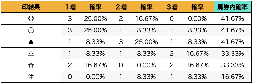 画像13