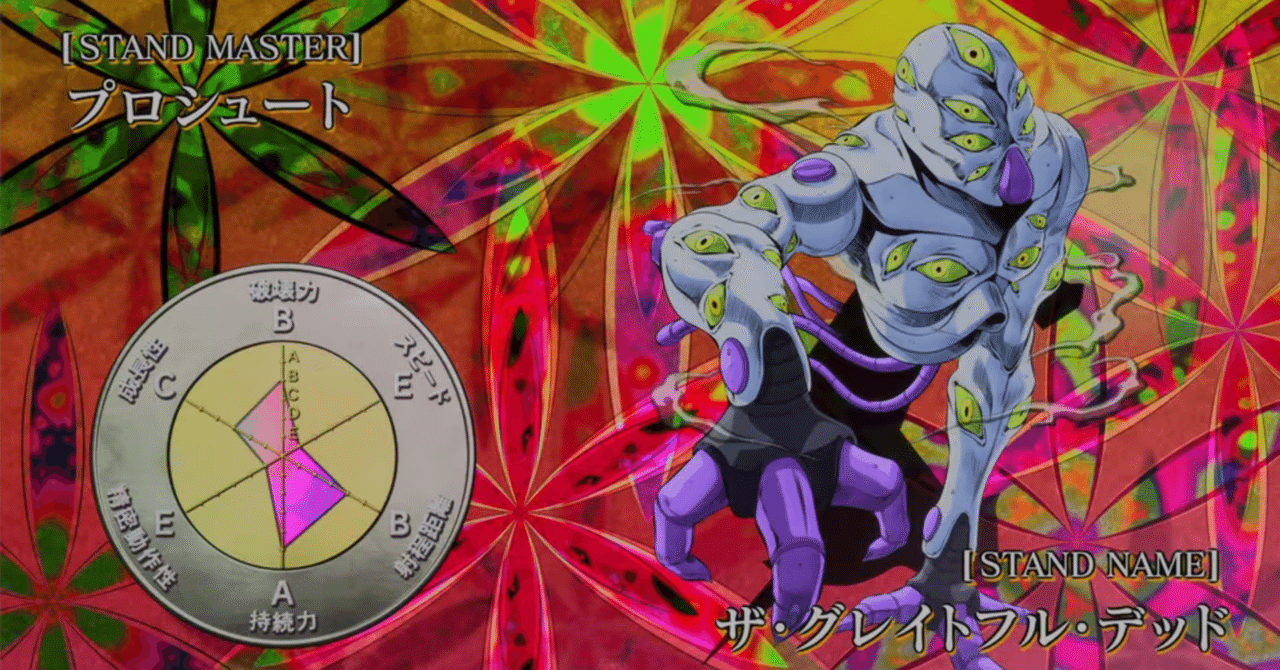 ジョジョネタカセット 第5部 黄金の風 ⑮ ザ・グレイトフル ジョジョネタカセット 第5部 黄金の風 ⑮ ザ・グレイトフル