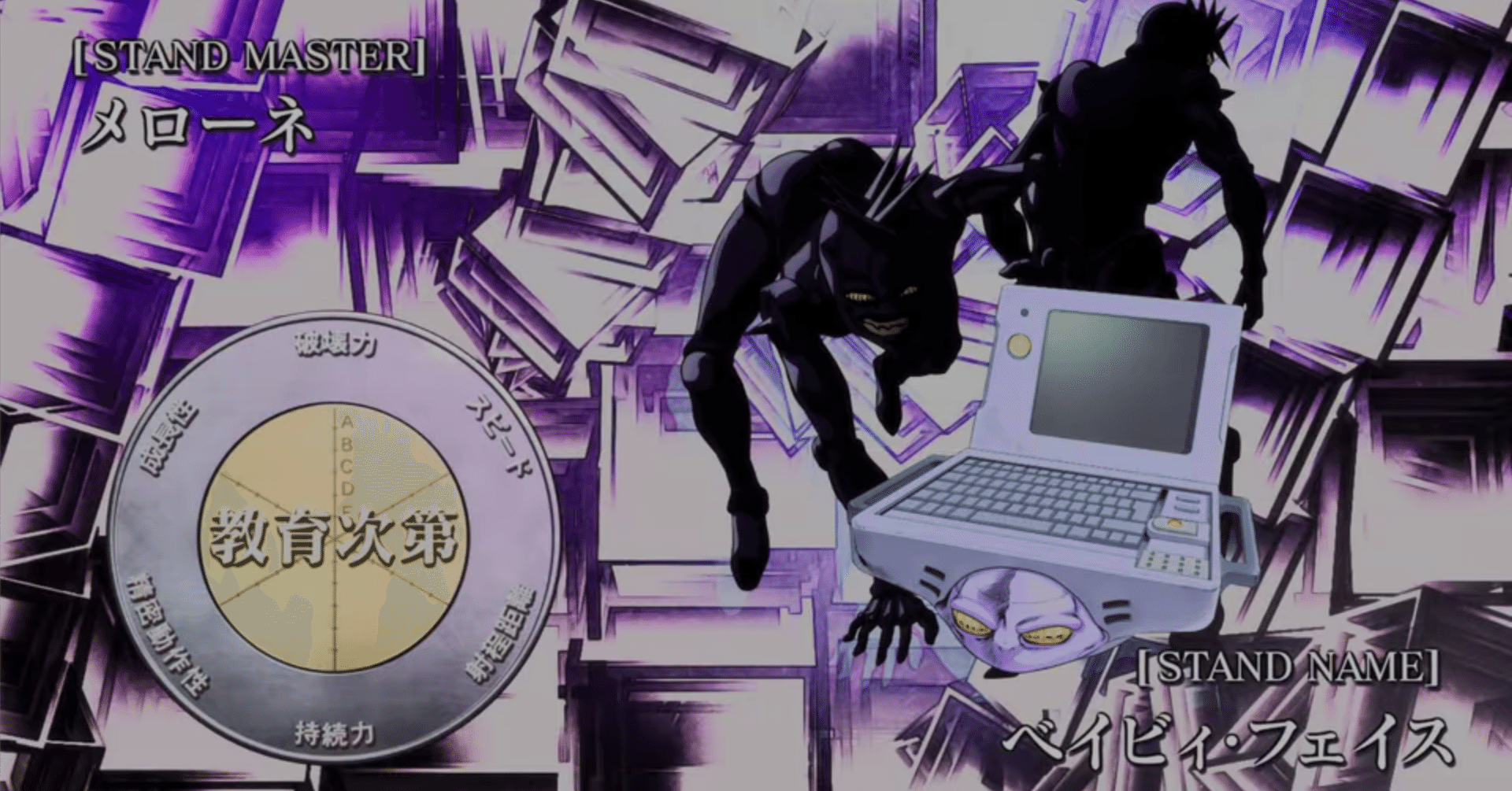 ジョジョネタカセット 第5部 黄金の風 ベイビィ フェイス Babyface No Chin Note ジョジョネタカセット 第5部 黄金の風 ベイビィ フェイス Babyface No Chin Note