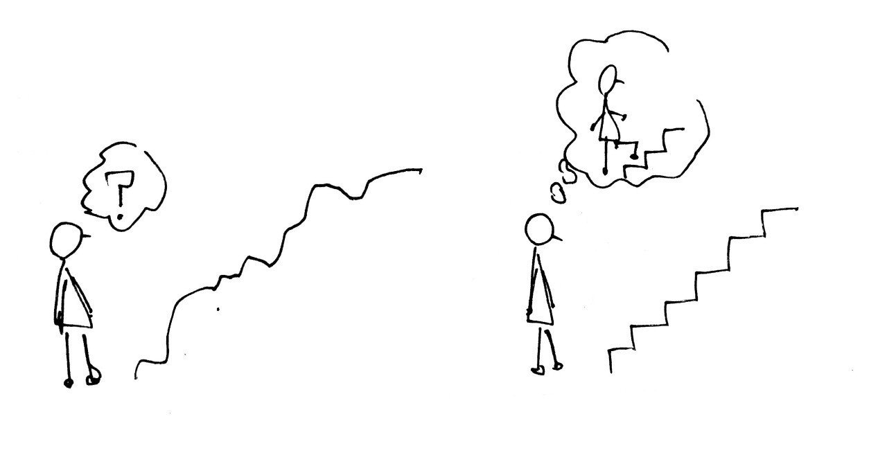 子ども向けファシリテーションの方法 臼井 隆志 Art Educator Note