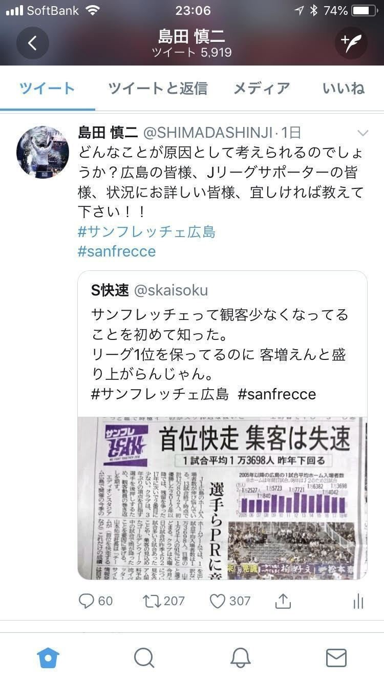 サンフレッチェ広島の記事から 島田慎二 Note サンフレッチェ広島の記事から 島田慎二 Note