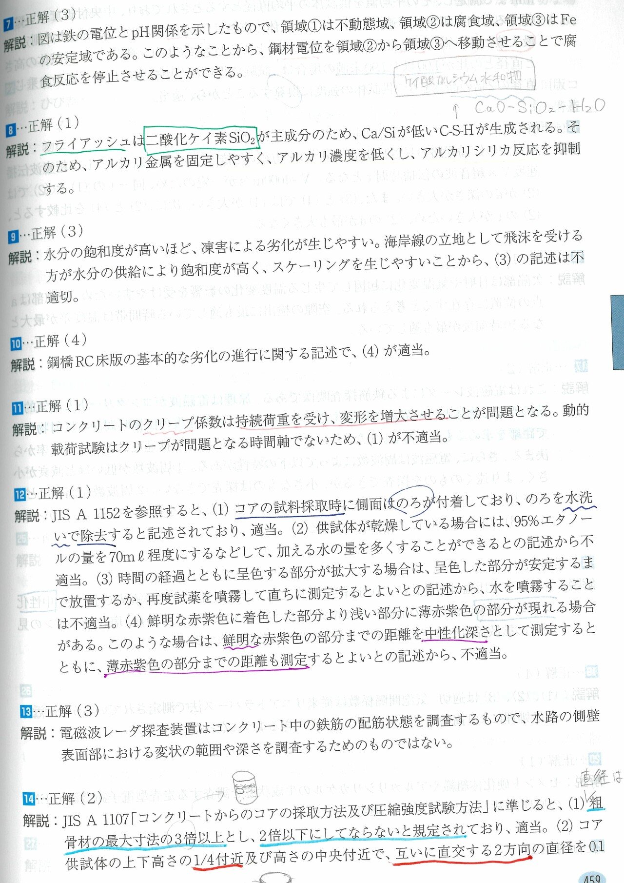 コンクリート診断士 2015～2017年 択一 解説｜ぱラ