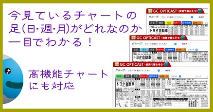 週刊ゴールデンチャート」の人気タグ記事一覧｜note ――つくる