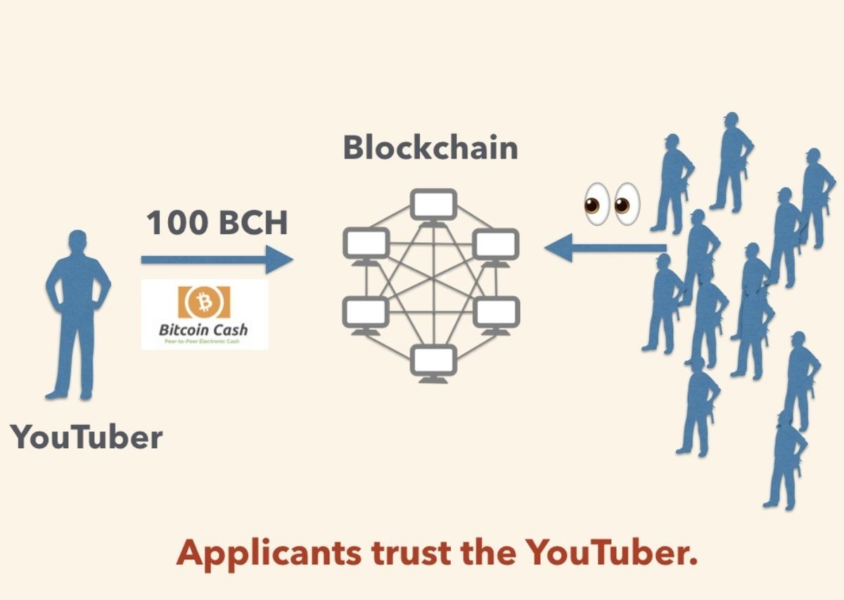 勉強始めて2週間の僕がブロックチェーンのハッカソンで優勝できたワケ｜serinuntius