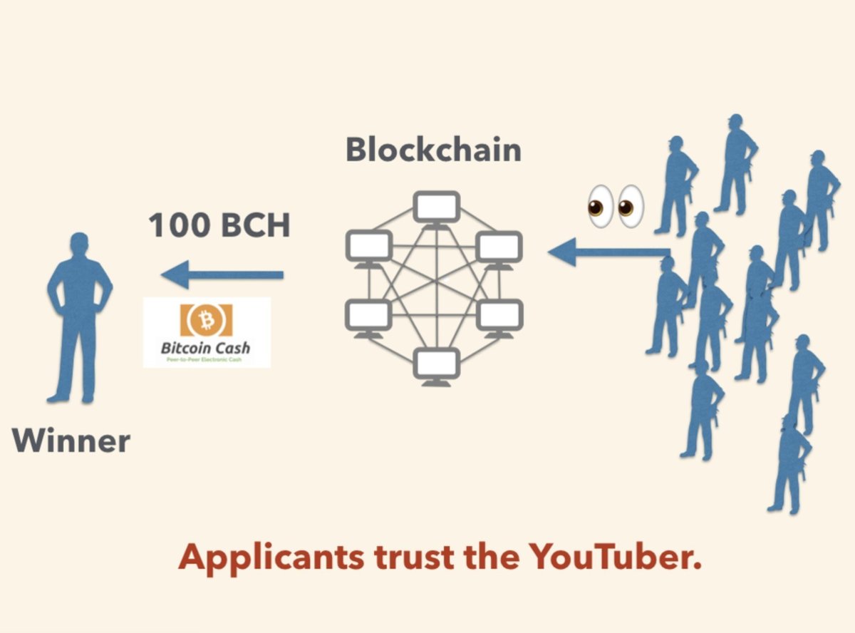 勉強始めて2週間の僕がブロックチェーンのハッカソンで優勝できたワケ｜serinuntius