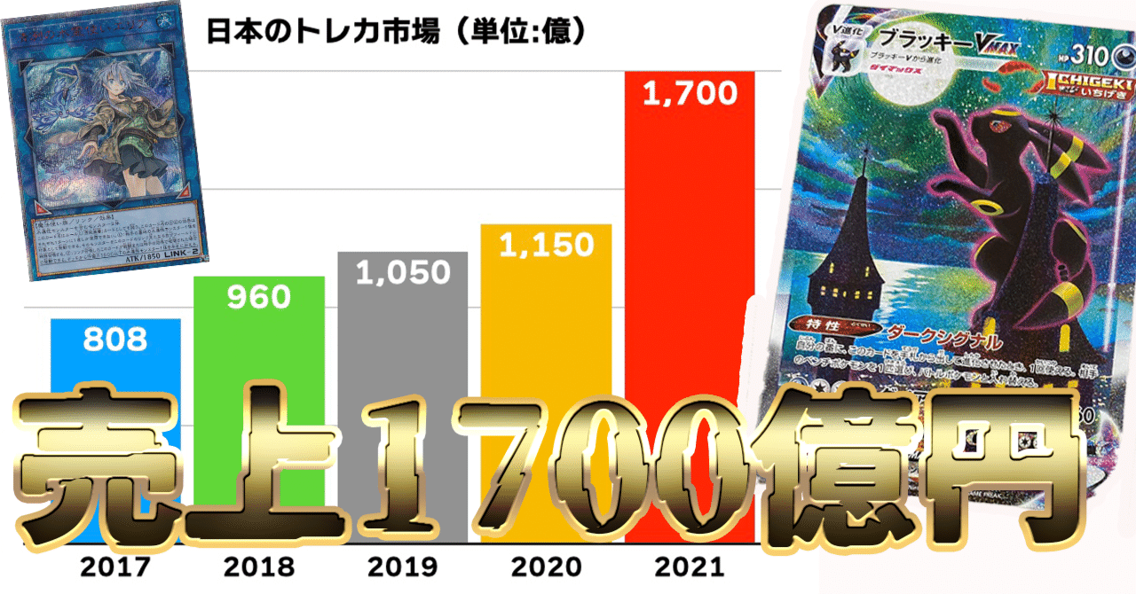 1700億円市場】トレカ投資を馬鹿にできる時代はとっくに終わった