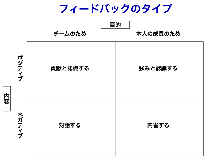 スクリーンショット 2022-05-24 0.38.28