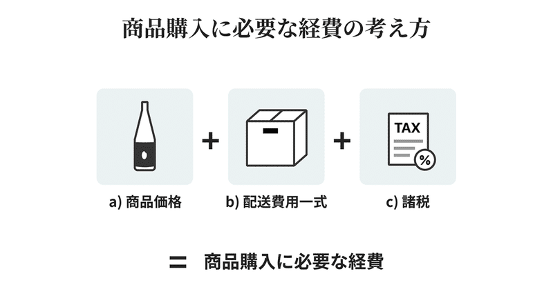 #日本酒の新サービスブランドを発表するまで - 世界一律の商品価格