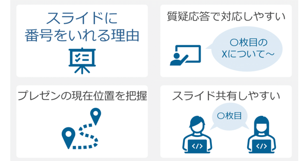 パワポ資料にスライド番号は必要か スライドデザイン研究所 Timewitch