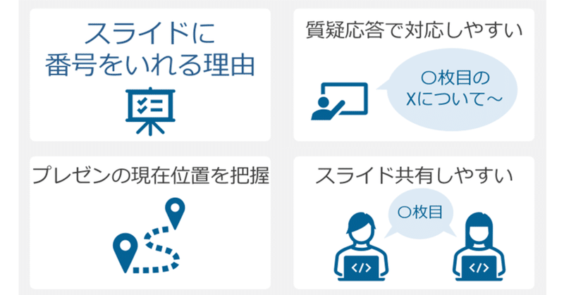 パワポ資料にスライド番号は必要か？｜スライドデザイン研究所