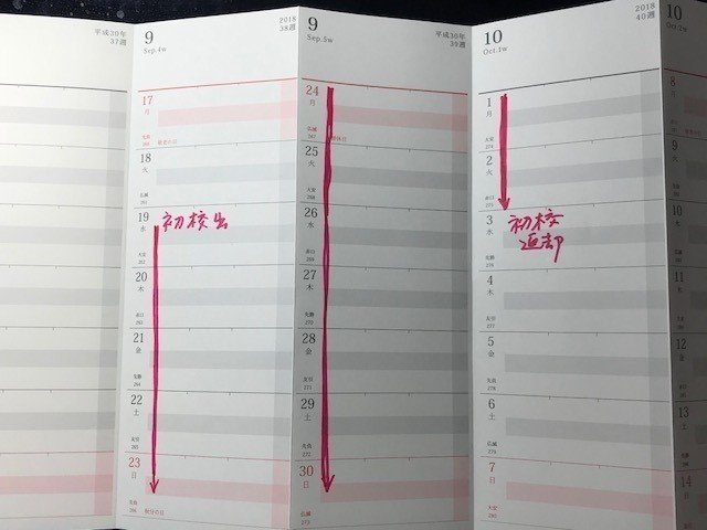 超 時間管理法 6 カレンダーに 立ち入り禁止区域 を設ける 野口悠紀雄 Note 超 時間管理法 6 カレンダーに 立ち入り禁止区域 を設ける 野口悠紀雄 Note