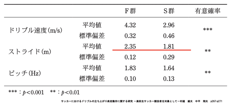 スクリーンショット 2022-05-24 17.47.29