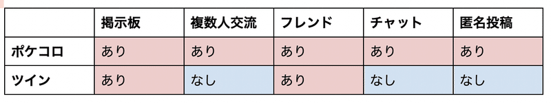 スクリーンショット 2022-05-25 8.46.58