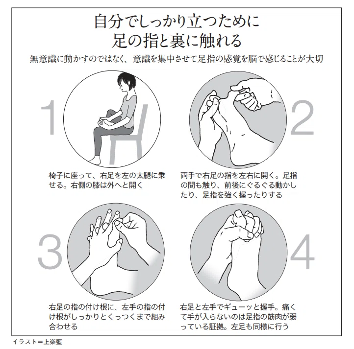 歳 きくち体操 の伝道師 菊池和子 文藝春秋digital 歳 きくち体操 の伝道師 菊池和子 文藝春秋digital