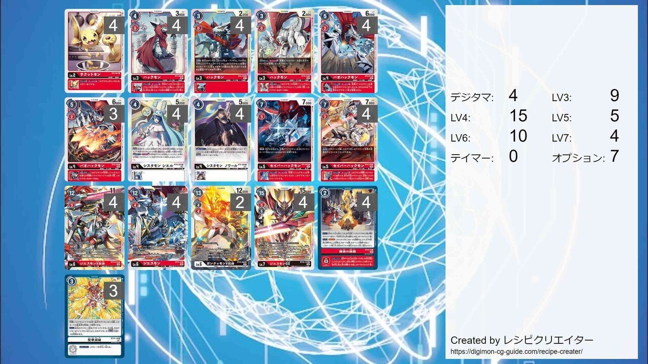デジカ ジエスモンGXで遊んでみた③ ワンショットキル特化編