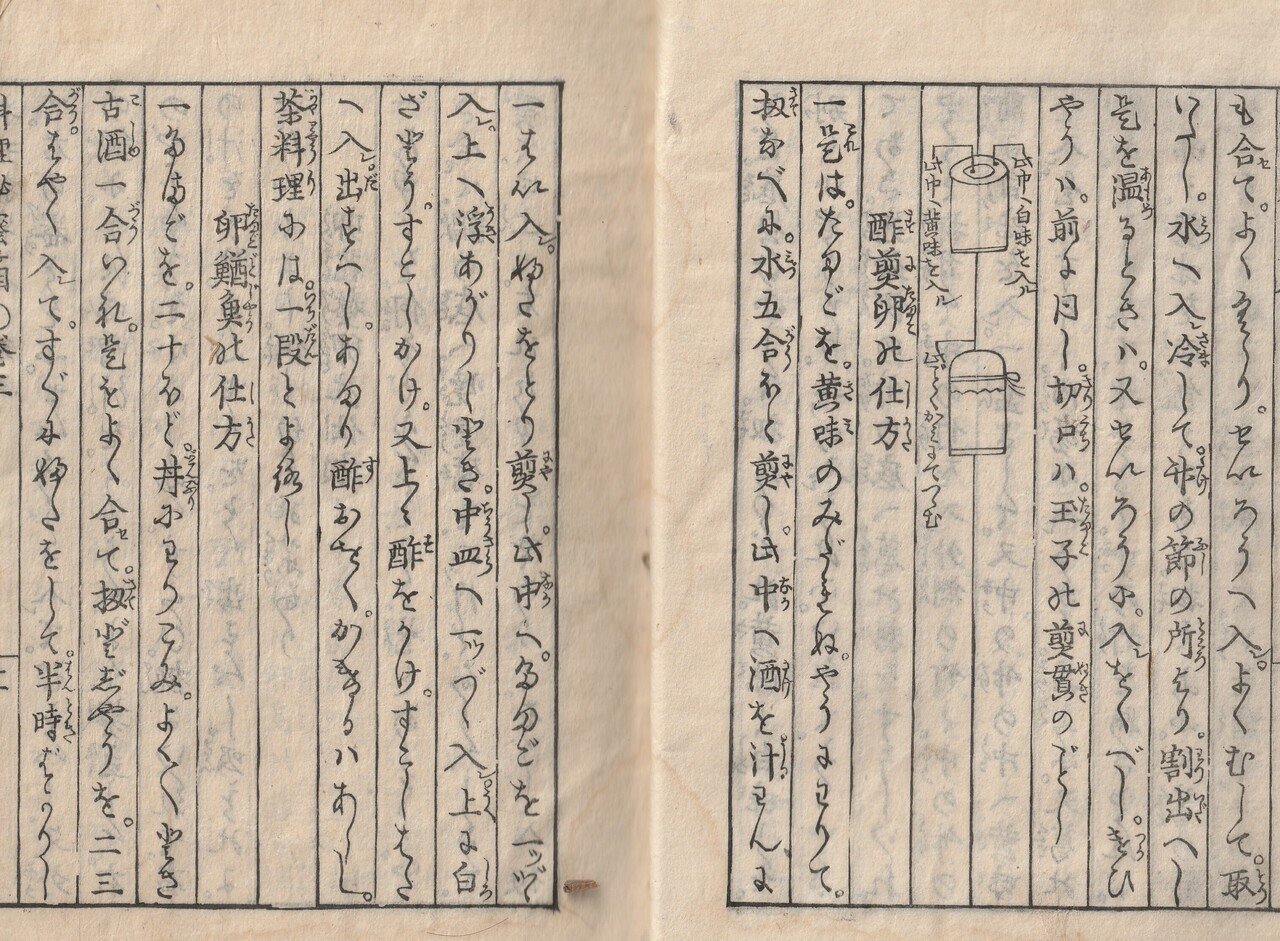 江戸時代のごはんのおかず卵料理編。卵三昧の古文書『万宝料理