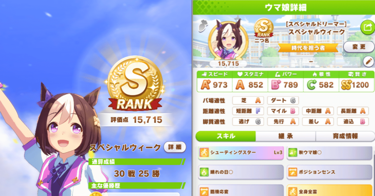 ウマ娘 30分で周回するクライマックスシナリオ 青いプレイヤー Note ウマ娘 30分で周回するクライマックスシナリオ 青いプレイヤー Note