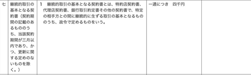 契約 継続 と 基本 書 なる の 取引 的